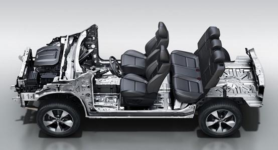 奇瑞创新之路,为有源头活水来