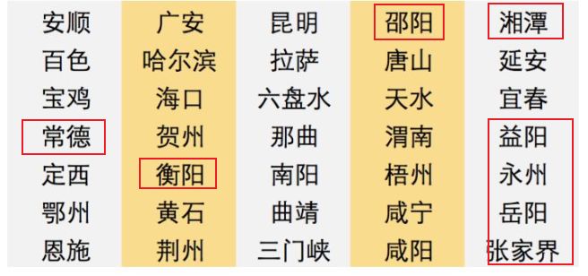 最难抢票回家的城市,抢票湖南