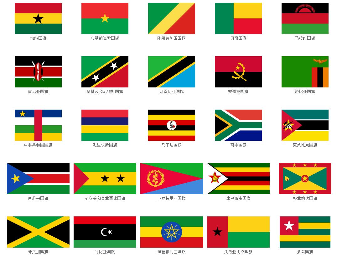 新年立了一个flag,年初你都立过哪些flag