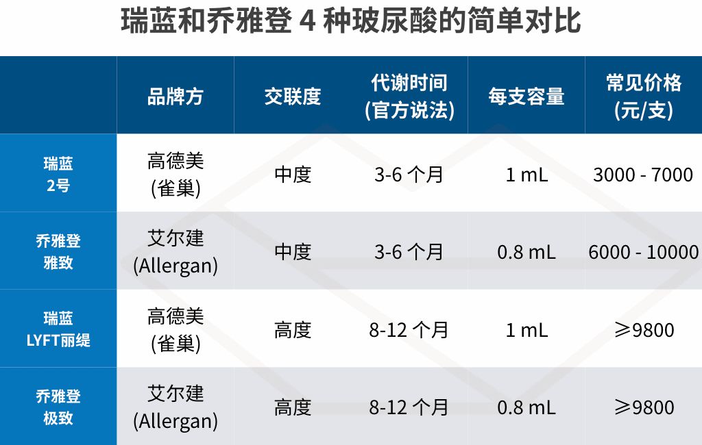 想要更耐老注意这个细节,想要更耐老注意这5个细节