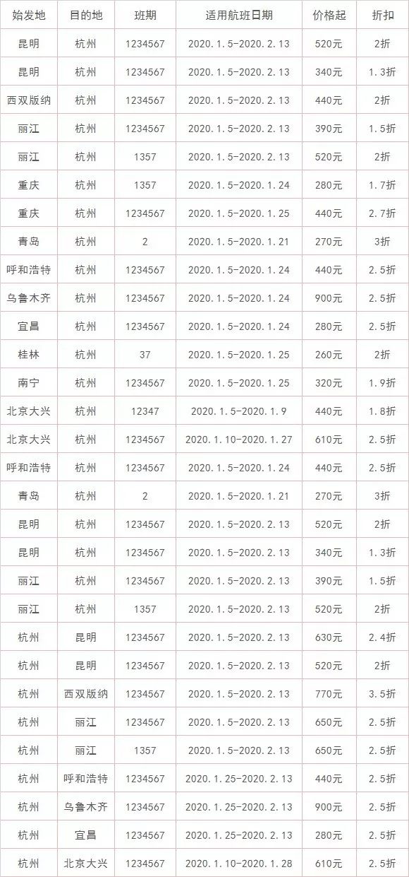 春运特价机票,春运航空特价机票