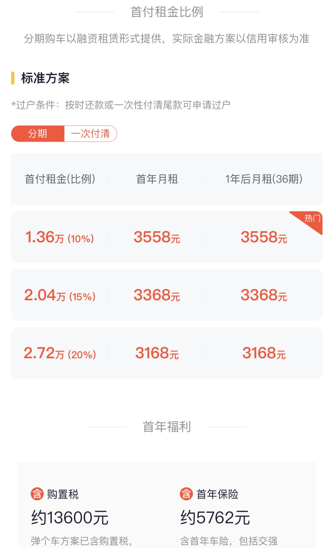 【创分享】“1成首付购车”，玩坏了？