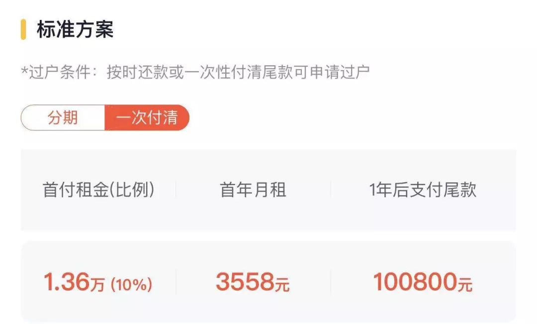 【创分享】“1成首付购车”，玩坏了？