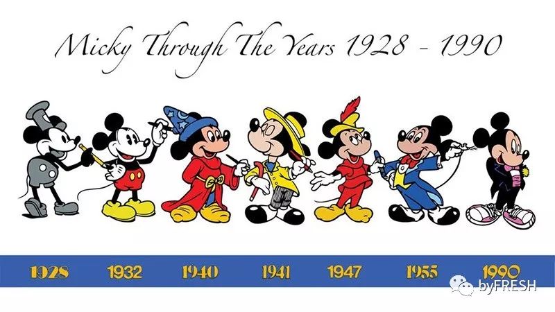 mouse和mickey什么意思,mickeymouse第四阶段