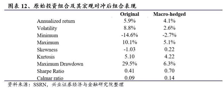 基于机器学习的预测模型,基于机器学习的优化设计