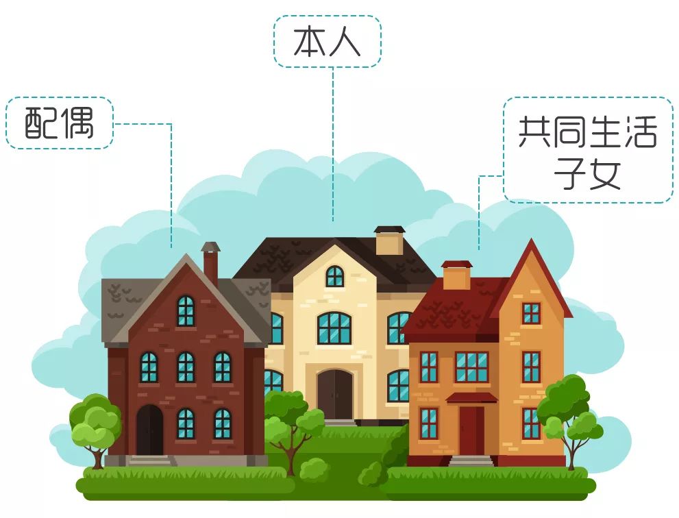 领导干部个人事项报告填报技巧,领导干部个人事项填报疑难杂症