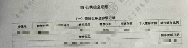 二代个人征信报告和网贷,个人信用贷款与夫妻共同财产