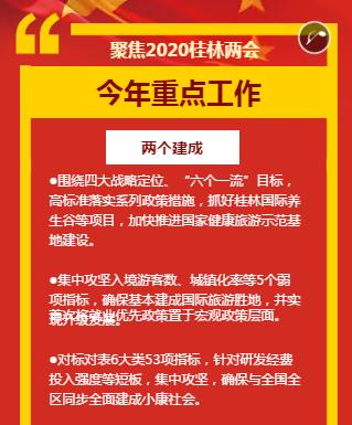 2020桂林重点项目,桂林2022目标