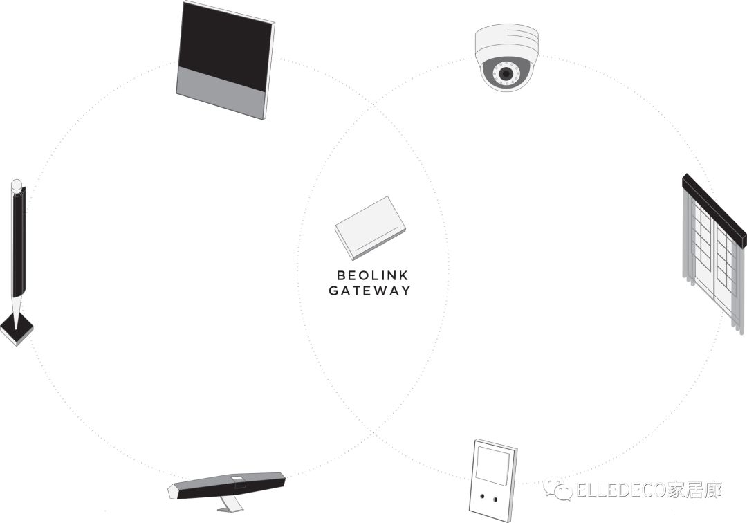 探访BO总部，网红博主的音响是怎么做的？