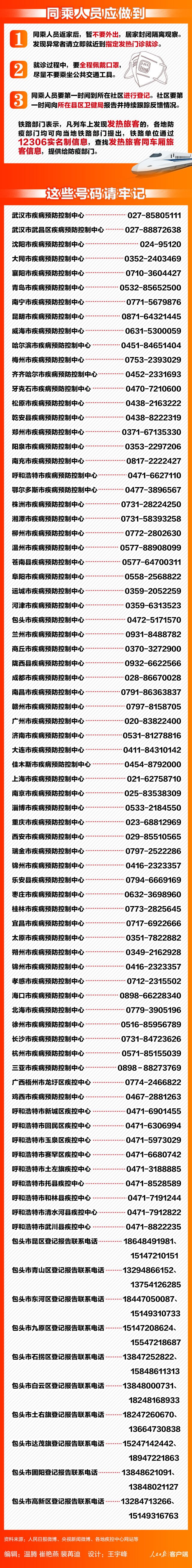 在线查询确诊病例车次,查询航班是否有确诊人员