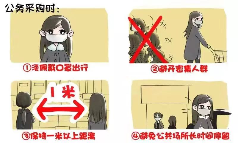 漫画新型冠状病毒肺炎十大症状,如何预防新型冠状病毒肺炎的漫画