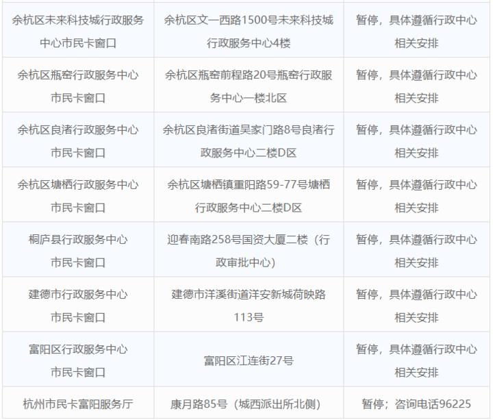 杭州市民卡到哪里可以更换,杭州市民卡周六周日办理点