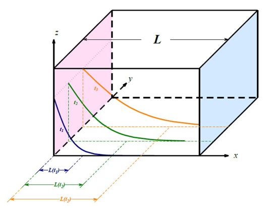 饺子是蒸煮好吃还是煮好吃呢,饺子是熟的煎还是生的煎