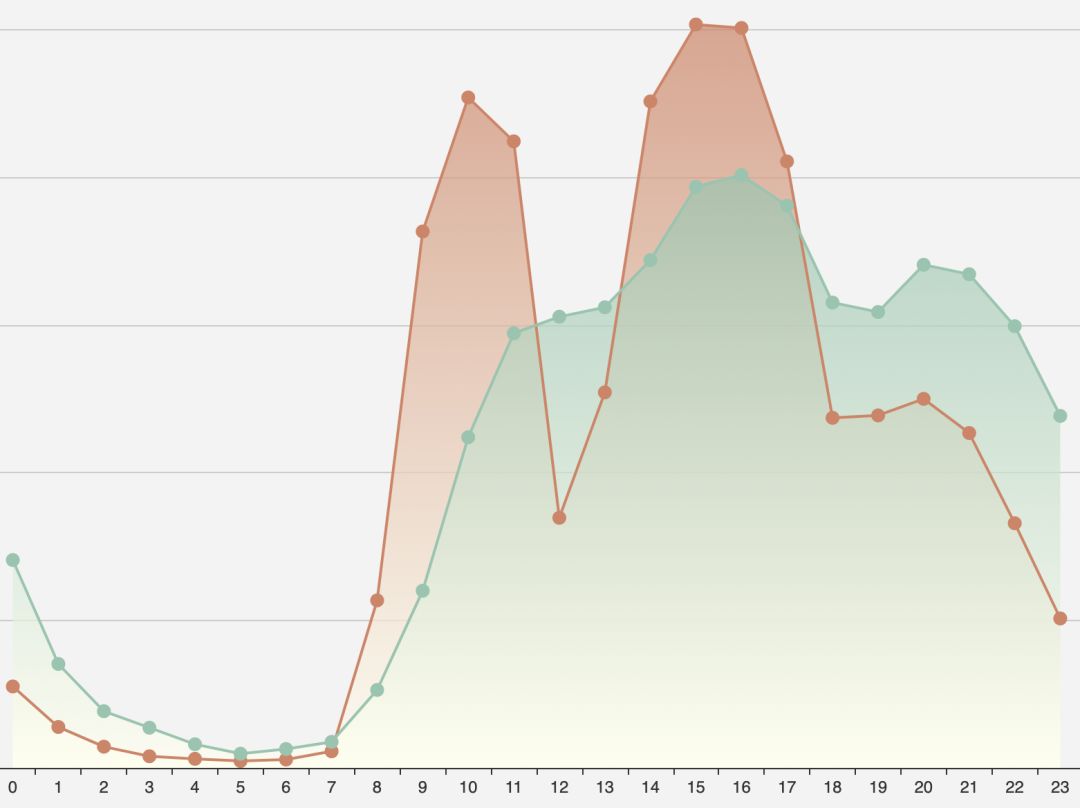 和疫情赛跑,和疫情赛跑20天