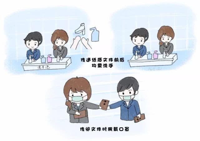 漫画新型冠状病毒肺炎十大症状,新型冠状病毒早期症状漫画图片