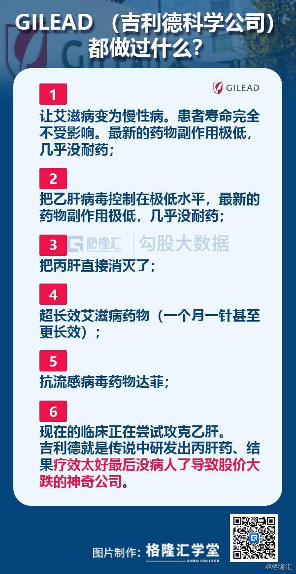 吉利德是如何成立的,人民的希望原文