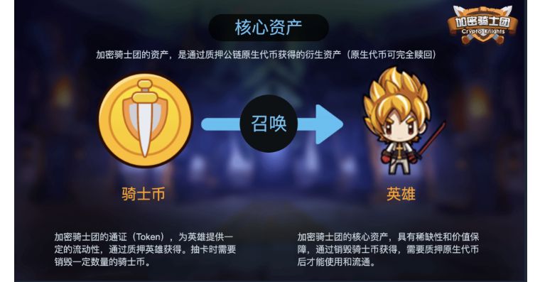 链游有哪几种类型,链游大全