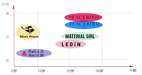 疫情催生电商的快速发展,疫情催生互联网
