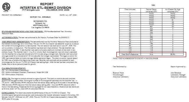 除了口罩，你还需要这台空气净化器！日本核泄漏后狂卖400多万台