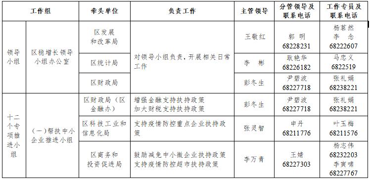昆明市新冠肺炎疫情防控工作,昆明市新冠肺炎防控工作
