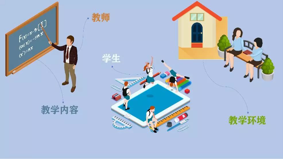 @高校师生，在线学习26个难题，华中师大教授给你专业建议！