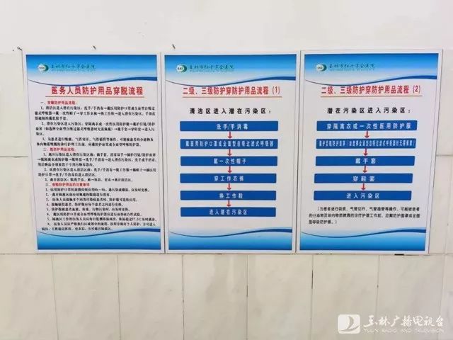 小汤山医院正式启动,小汤山医院几号开工几号完工