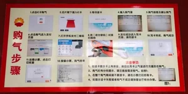 紧急通告小区停气,荆门城区天然气交费