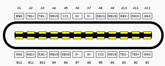 lightning接口是什么样的,lightning接口容易脱落