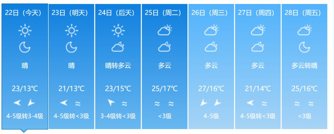 福建省春游好去处,福建赏花踏青游玩