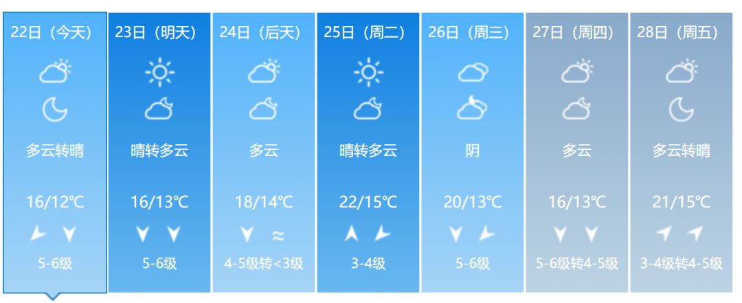 福建省春游好去处,福建赏花踏青游玩