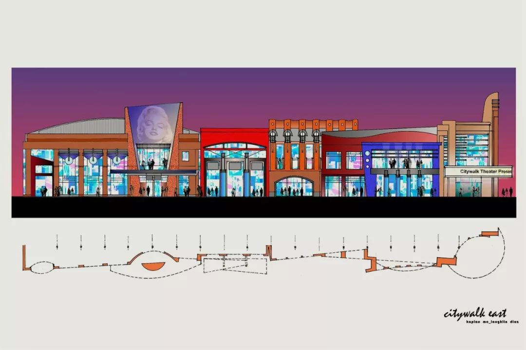 商业主题街区如何打造,如何设计高品质的主题商业街