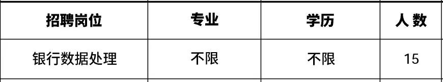 高新区附近1公里招工,肇庆高新区线上招聘