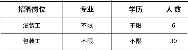 高新区附近1公里招工,肇庆高新区线上招聘