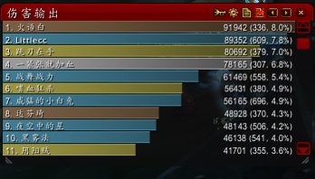 魔兽世界怀旧服暗牧pve加点,魔兽世界怀旧服WLK暗牧练什么种族