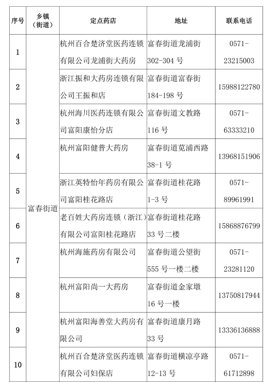 瀵岄槼鍝噷鏈夊彛缃╁崠,瀵岄槼鍙ｇ僵鍝噷鏈夊崠