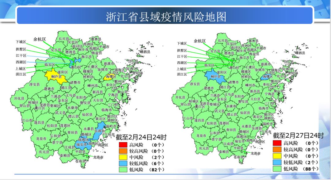 浙江全省均为低风险,浙江省低风险最新通知