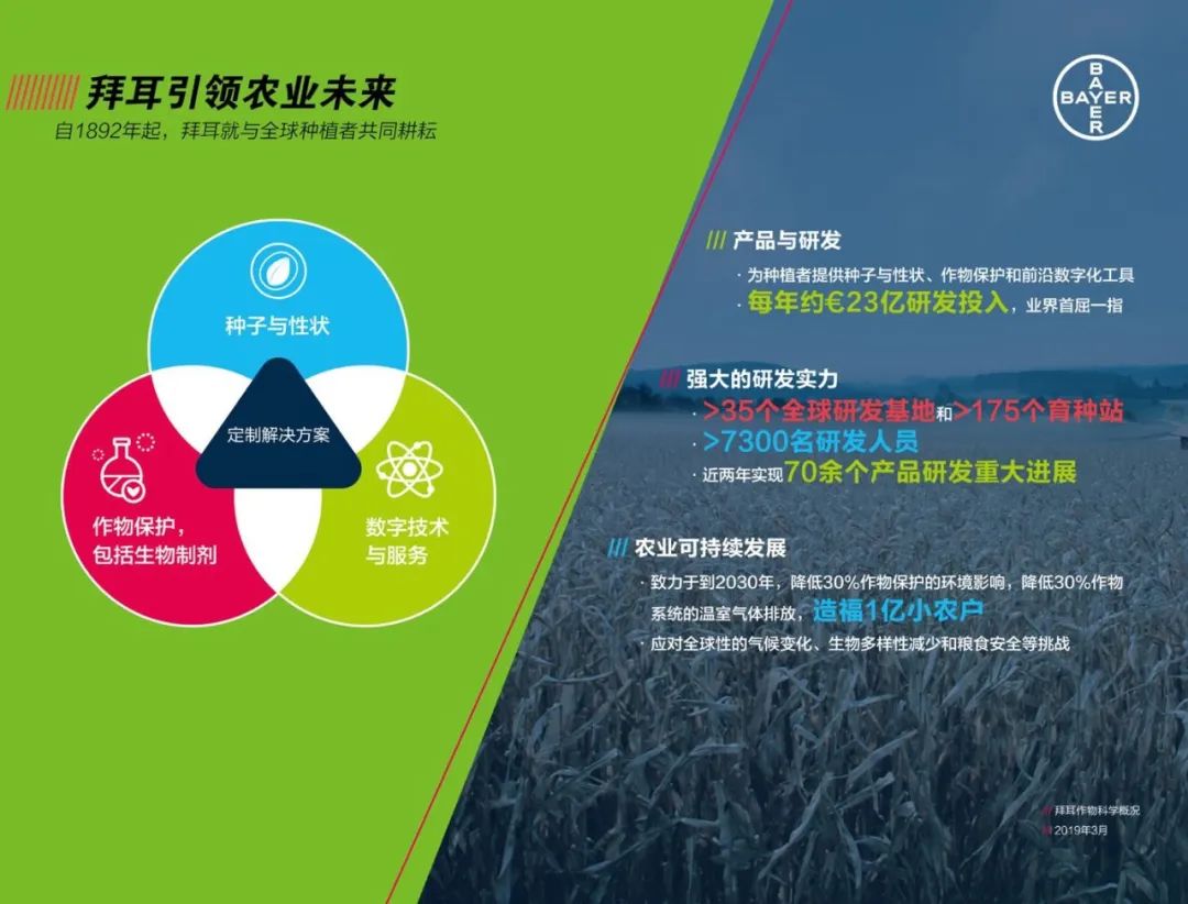 拜耳2019年,拜耳作物科学公司简介