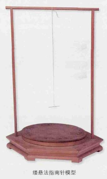 为什么命名指南针,为什么叫司南指南针