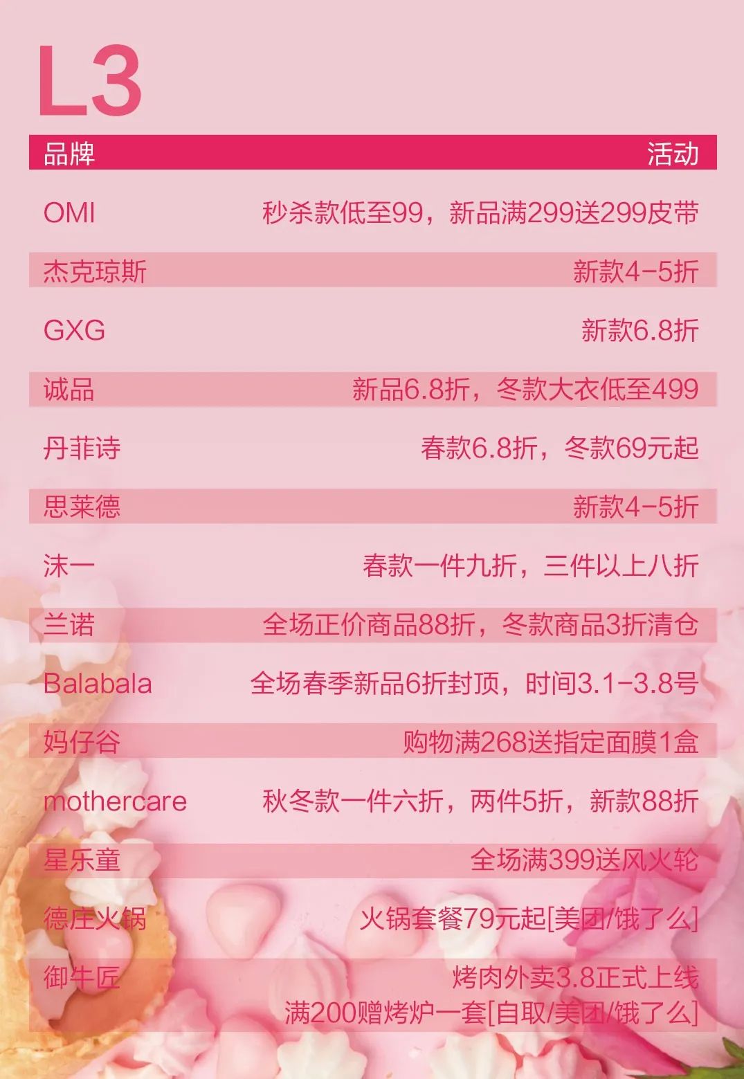 5元畅吃麦当劳、戴森吹风机免费送！线上就能赢大奖啦，赶紧来