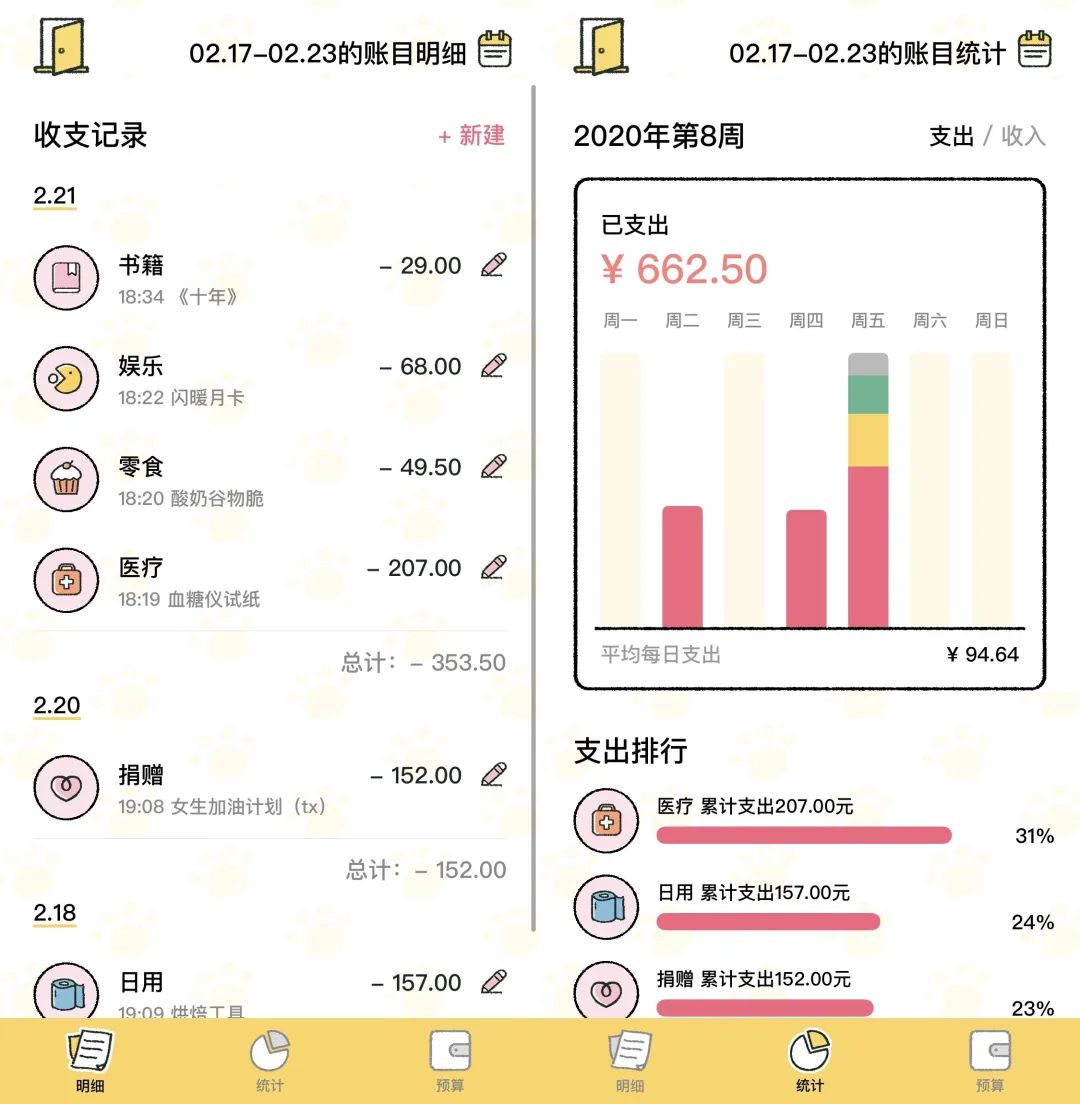 喵喵记账的app,推荐app喵喵记账