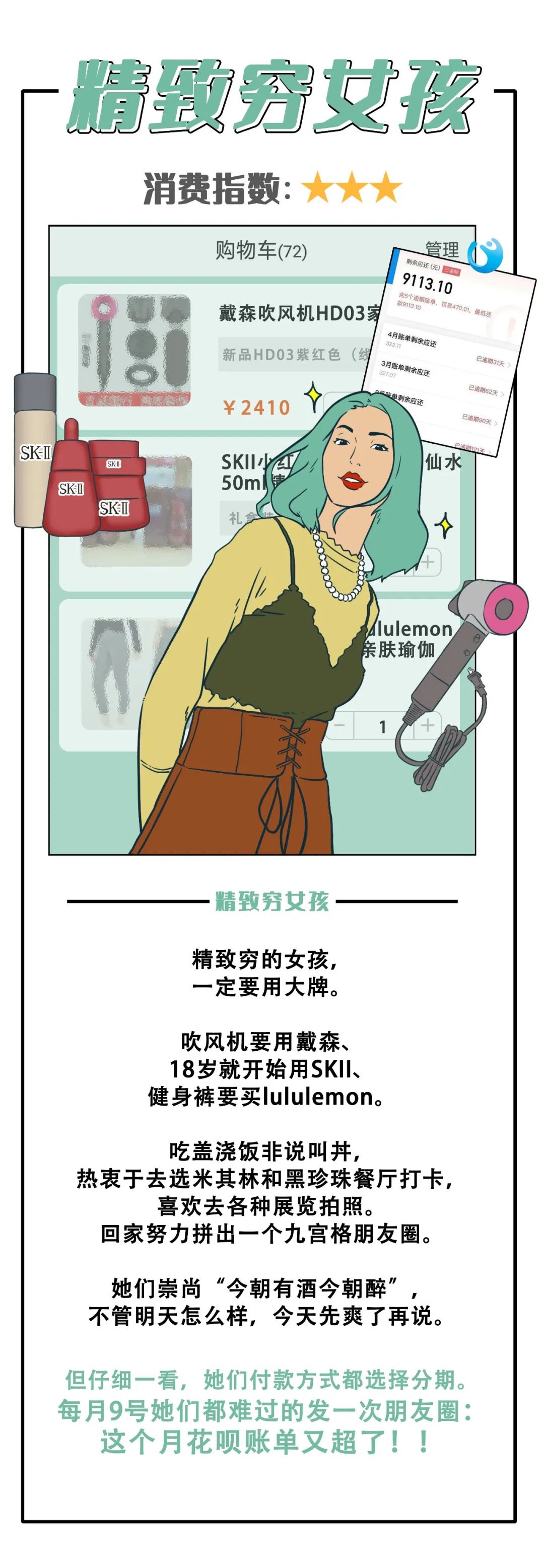 女人购物车的秘密,女孩的秘密都藏在了包包里