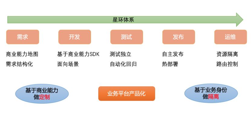 杰伦演唱会大麦网有票吗,大麦能抢到杰伦的票吗