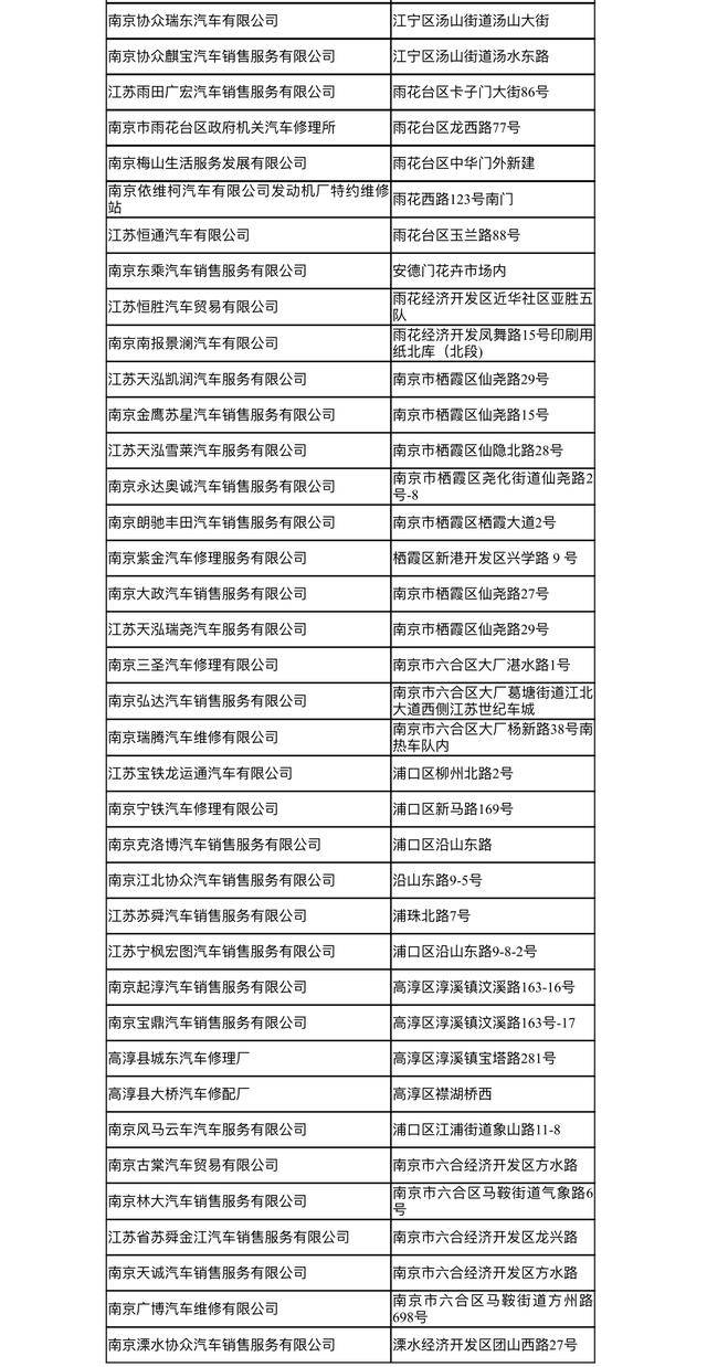 南京汽修公司春节期间上班,南京汽车厂复工