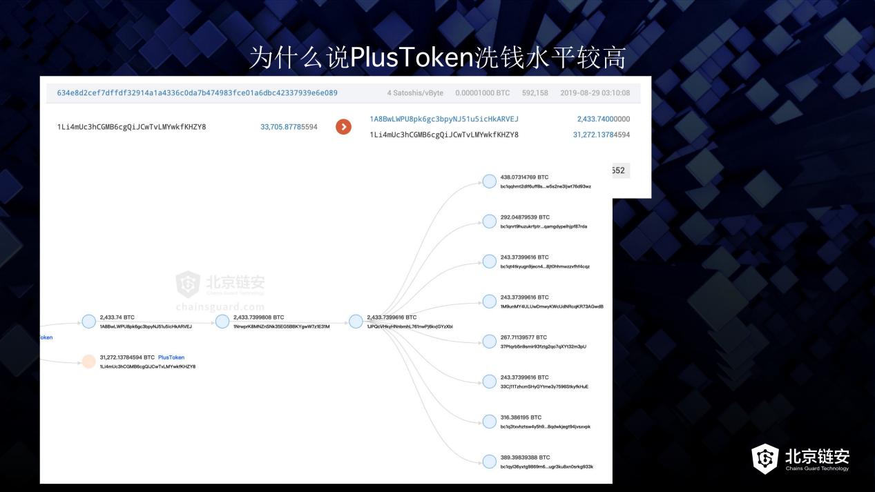 比特币被骗案件,比特币最新消息