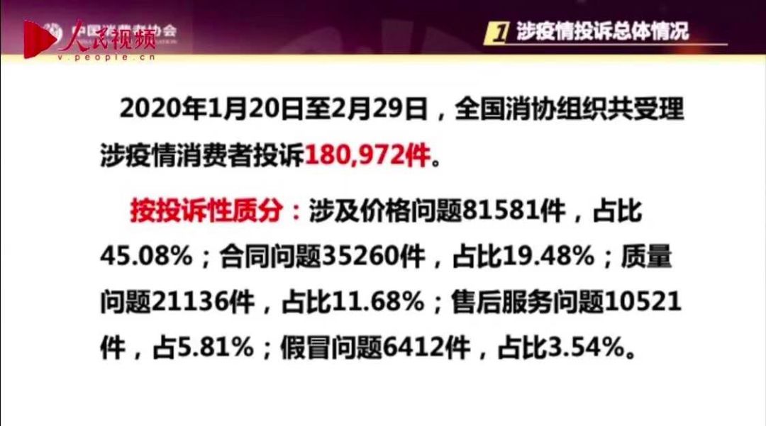 口罩大降价,口罩涨价到十元