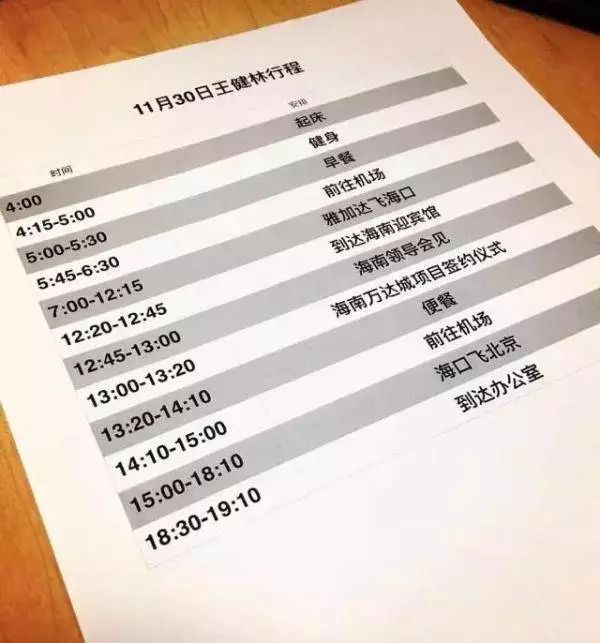 运动与不运动的人生差距在哪里,运动和不运动十年后的区别