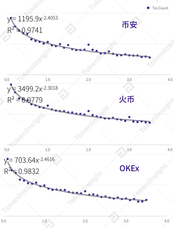 312*币特比**恐慌性*踏事踩**件回顾与分析