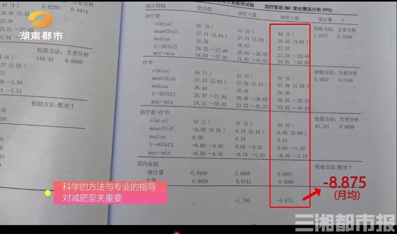 倩狐瘦身靠谱吗,倩狐健康瘦身效果如何