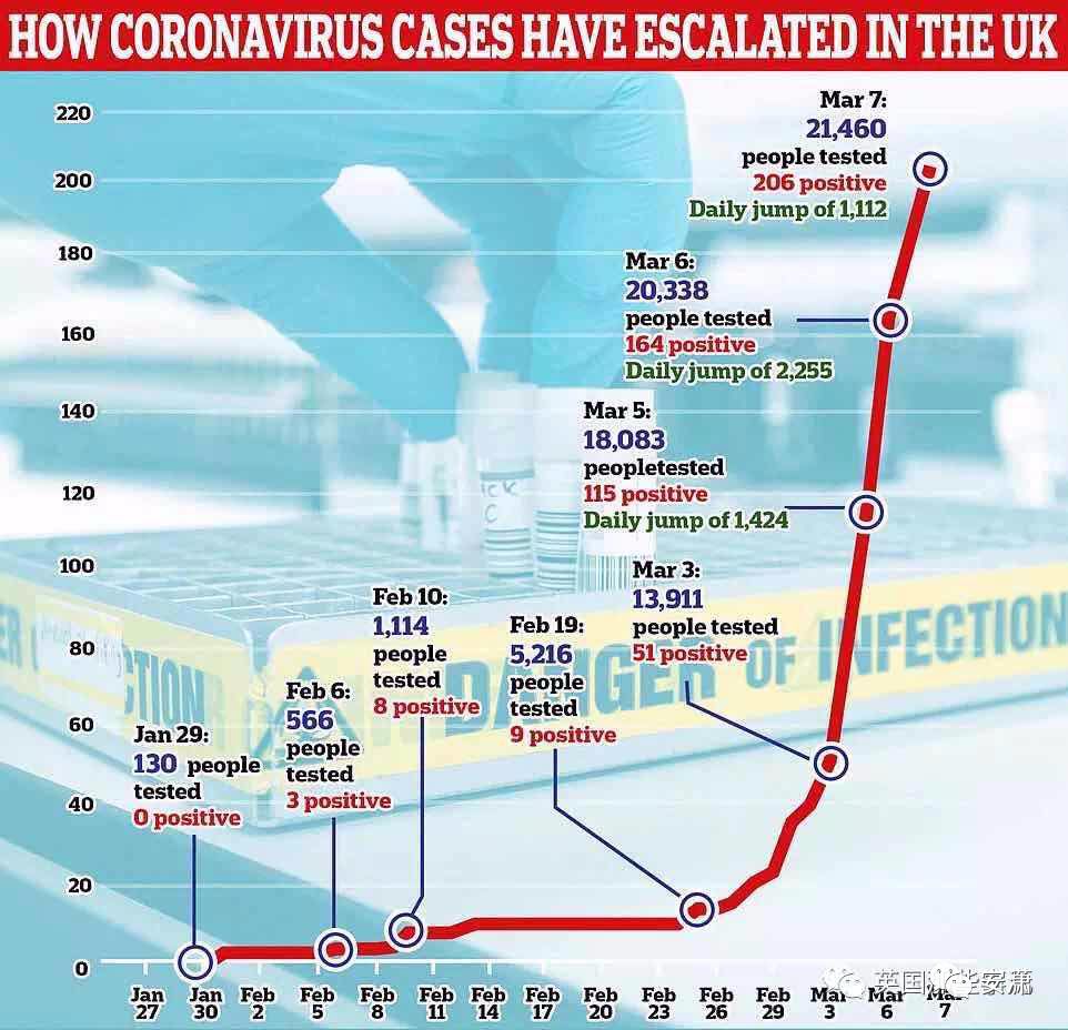 在英国生活体验,在英国由于文化差异引起的尴尬