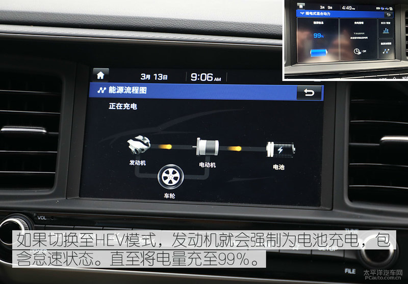 领动phev百公里加速,领动混动续航测试